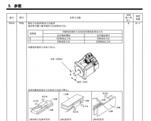 三菱伺服驅(qū)動器參數(shù)需要設(shè)置些什么？