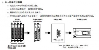 關(guān)于五個(gè)三菱各系列PLC技術(shù)問(wèn)題的精華解析