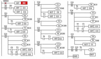 三菱PLC選型的七大標(biāo)準(zhǔn)都有哪些？