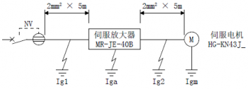 三菱伺服驅(qū)動器MR-JE-B漏電斷路器該怎么選定？