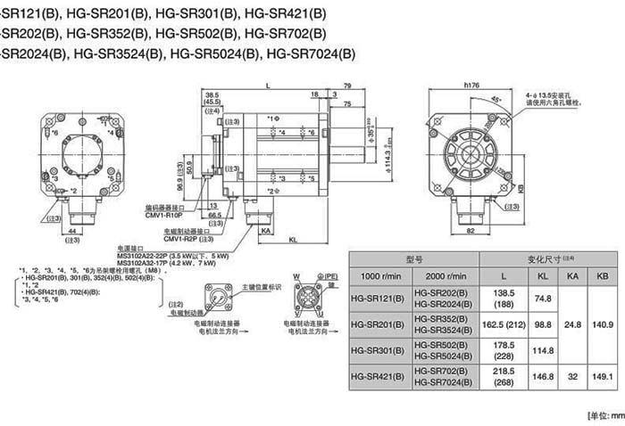 三菱伺服電機(jī)HG-SR102BKG1H1安裝尺寸