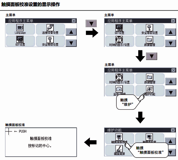 三菱觸摸屏校準(zhǔn)2